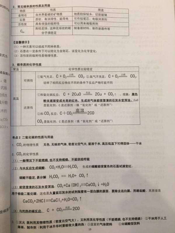 初升高多少分能上